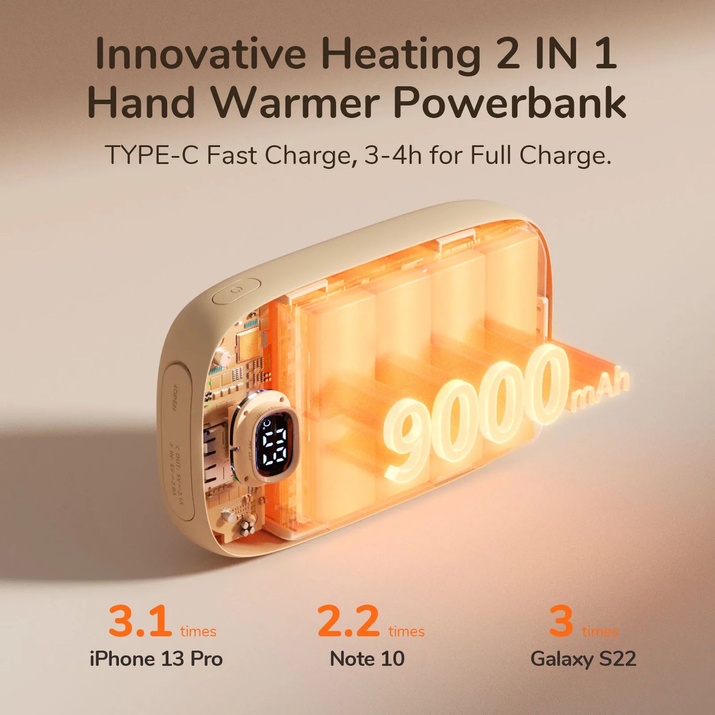 JISULIFE Hand Warmers Rechargeable 3S Instant Heat USB Power Bank Portable Electric Heater With LED Digital Screen 60℃ Fast Warm