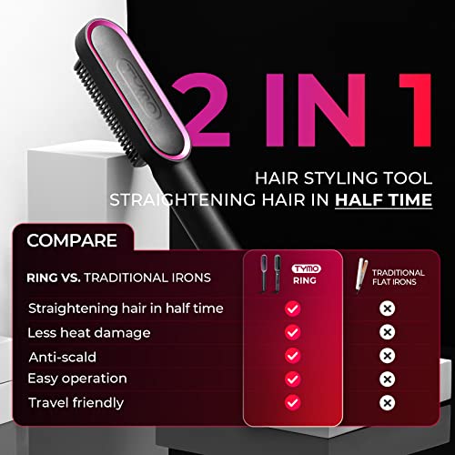 Hair Straightener Brush, TYMO Ring Hair Straightener Comb Straightening Brush for Women with 5 Temps 20s Fast Heating & Dual Voltage