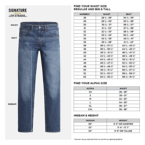 Signature by Levi Strauss & Co. Gold Label Men's Regular Straight Fit Jeans, Bigfoot, 36W x 32L