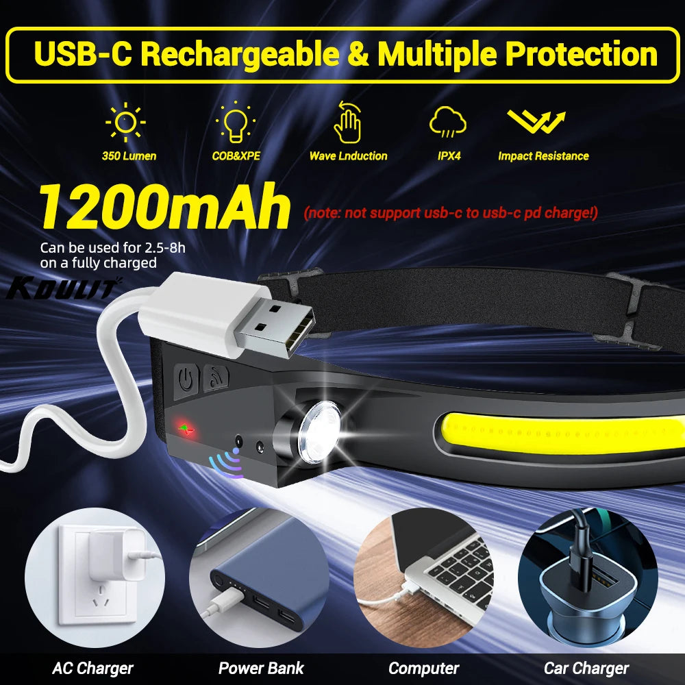 LED Sensor Headlamp USB Rechargeable Led Head Torch Built-in Battery Head Flashlight Outdoor Camping Fishing Headlight Lantern