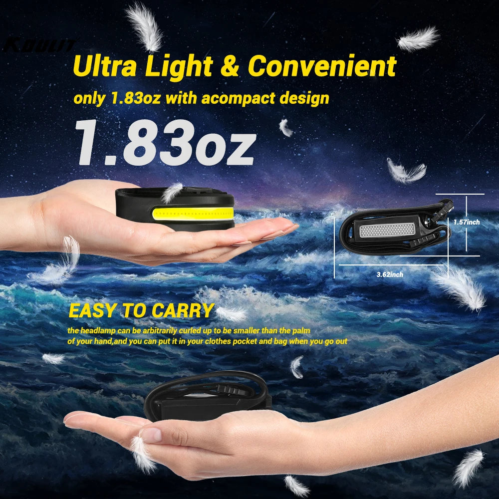 LED Sensor Headlamp USB Rechargeable Led Head Torch Built-in Battery Head Flashlight Outdoor Camping Fishing Headlight Lantern