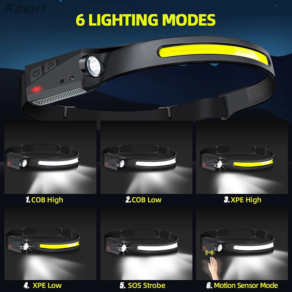 LED Sensor Headlamp USB Rechargeable Led Head Torch Built-in Battery Head Flashlight Outdoor Camping Fishing Headlight Lantern