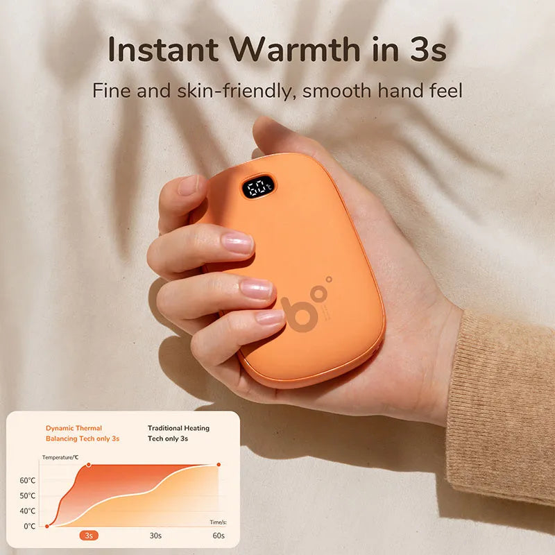 JISULIFE Hand Warmers Rechargeable 3S Instant Heat USB Power Bank Portable Electric Heater With LED Digital Screen 60℃ Fast Warm