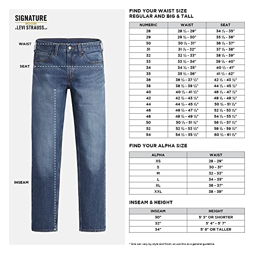 Signature by Levi Strauss & Co. Gold Label Men's Regular Straight Fit Jeans, Bigfoot, 32W x 32L